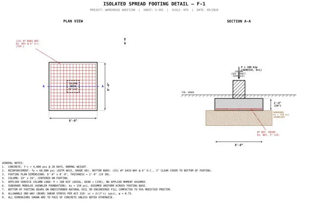 Isolated spread footing